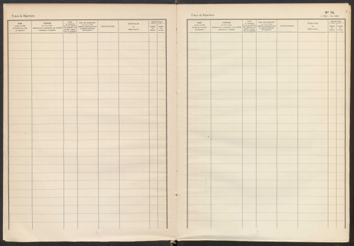 Table du répertoire des formalités, de Rabaux à Robert, registre n° 34 (Conservation des hypothèques de Montdidier)