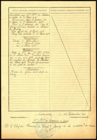 Deliencourt, Jules Arsène, né le 19 mars 1894 à Allonville (Somme), classe 1914, matricule n° 542, Bureau de recrutement d'Amiens