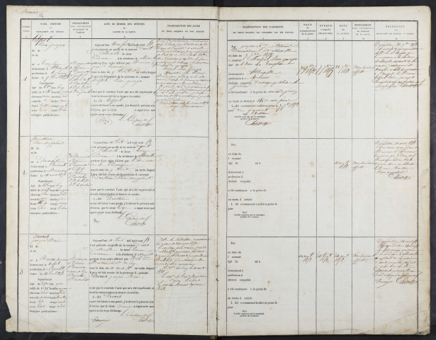 Maison d'arrêt d'Abbeville. Prévenus, condamnés et détenus. Registre d'écrou : numéros 1 à 591. 09 août 1858 - 29 mai 1860