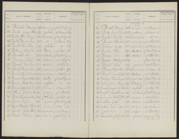 Liste électorale : Amiens, 6ème Section (Petit-Saint-Jean)