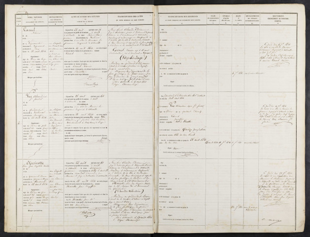 Maison d'arrêt d'Abbeville. Détenus en correctionnel. Registre d'écrou : numéros 1 à 952. 26 août 1861 - 13 avril 1863