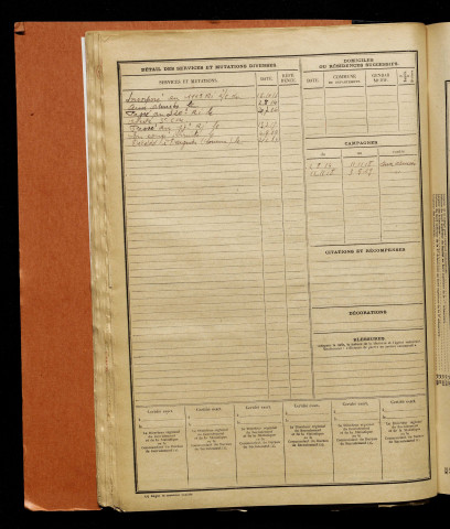 Varlet, Léopold Alfred Albert, né le 06 octobre 1892 à Dargnies (Somme), classe 1912, matricule n° 1041, Bureau de recrutement d'Abbeville