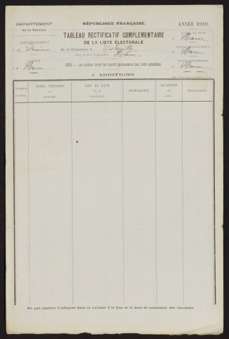 Tableau de rectification complémentaire de la liste électorale : Ham (Estouilly)