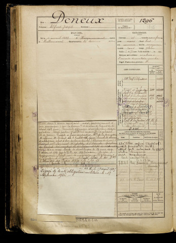 Deneux, Alfred Joseph, né le 06 avril 1887 à Hallencourt (Somme), classe 1907, matricule n° 1296, Bureau de recrutement d'Abbeville
