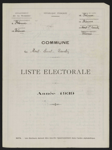 Liste électorale : Péronne (Mont-Saint-Quentin)