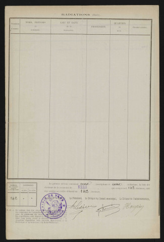 Tableau de rectification complémentaire de la liste électorale : Vers-sur-Selles (Vers)