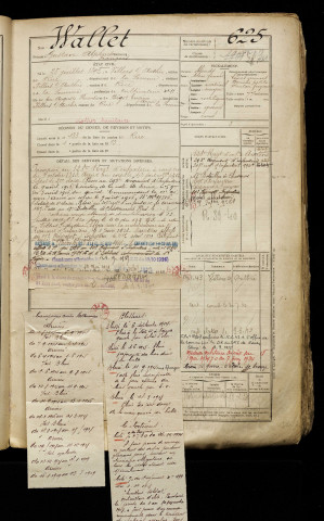 Wallet, Gustave Alphonse François, né le 28 juillet 1892 à Villers-sur-Authie (Somme), classe 1912, matricule n° 625, Bureau de recrutement d'Abbeville