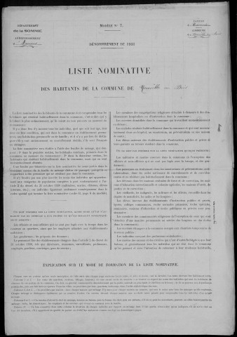 Recensement de la population : Neuville-au-Bois