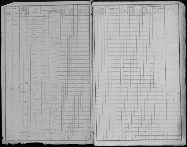 Recensement de la population : Hamel (Le)