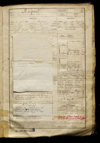 Niquet, Louis Joseph Gustave, né le 13 avril 1885 à Hallencourt (Somme), classe 1905, matricule n° 370, Bureau de recrutement d'Abbeville