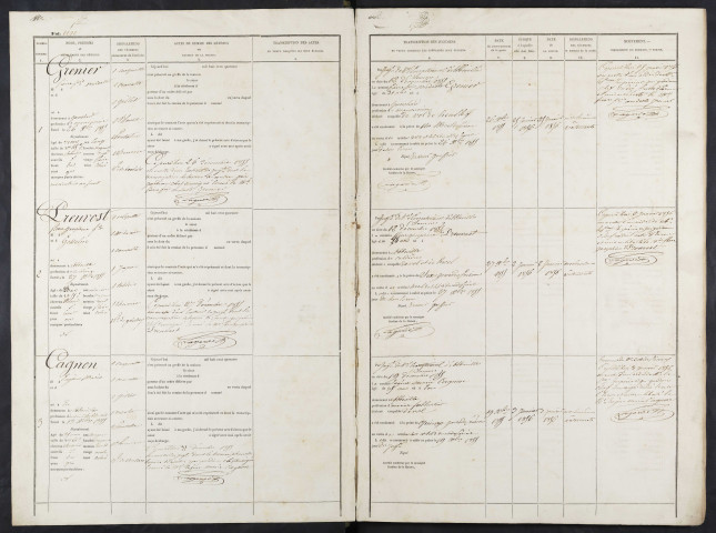 Maison d'arrêt d'Abbeville. Condamnés. Registre d'écrou : numéros 1 à 365 (condamnés). 26 décembre 1855 - 28 février 1857