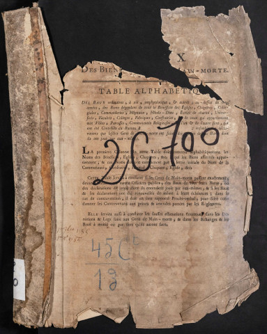 Tables des baux de gens de mains-morte (lettres H à V) du bureau d’Amiens pour la période 1781-1791