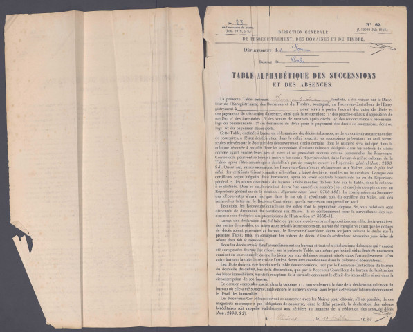 Table des successions et absences du bureau de Corbie