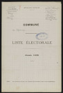 Liste électorale : Lafresguimont-Saint-Martin (Lafresnoy)