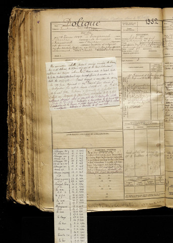 Dolique, Fructueux Charles Gaston, né le 13 février 1897 à Friaucourt (Somme), classe 1917, matricule n° 1352, Bureau de recrutement d'Abbeville