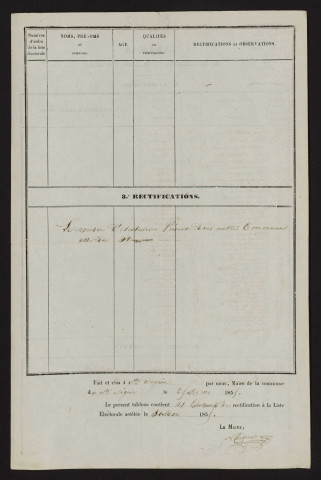 Tableau de rectification de la liste électorale : Sainte-Segrée