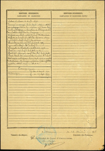 Denys, Firmin Albert, né le 3 juillet 1873 à Fréchencourt (Somme), classe 1893, matricule n° 425, Bureau de recrutement d'Amiens