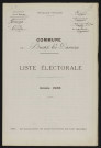 Liste électorale : Bussy-lès-Daours