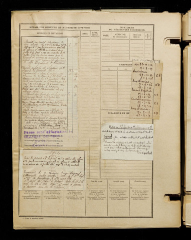 Jumel, Julien François, né le 21 janvier 1891 à Amiens (Somme), classe 1911, matricule n° 1311, Bureau de recrutement d'Amiens