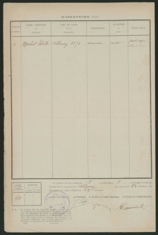 Tableau de rectification complémentaire de la liste électorale : Allenay