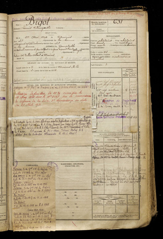 Bigot, Louis Auguste, né le 01 mai 1894 à Amiens (Somme), classe 1914, matricule n° 631, Bureau de recrutement d'Amiens