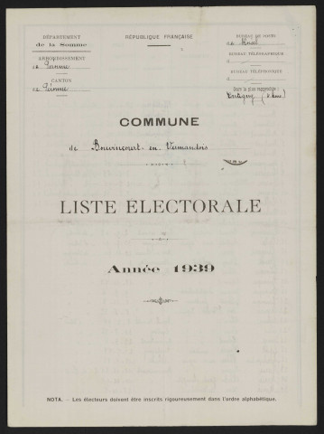 Liste électorale : Bouvincourt-en-Vermandois