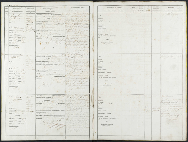 Maison d'arrêt d'Abbeville. Prévenus. Registre d'écrou : numéros 1 à [423]. 15 janvier 1848 - 10 octobre 1850