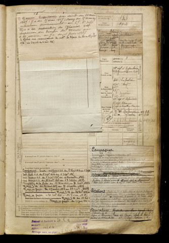 Fagard, Ludger Rupert, né le 05 mars 1884 à Saint-Maur-des-Fossés (Val-de-Marne), classe 1904, matricule n° 153, Bureau de recrutement de Péronne