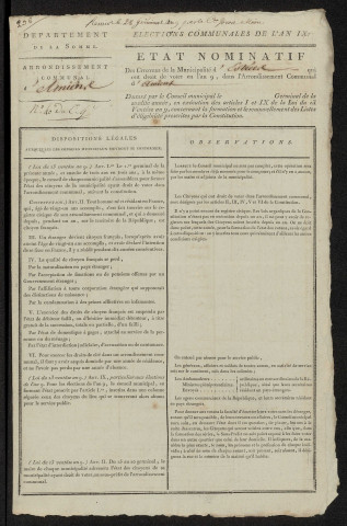 État nominatif des citoyens qui ont le droit de voter. Élections communales de l'an 9 : Estrées