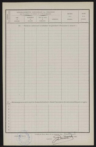 Révision des listes électorales (décision) : Dromesnil