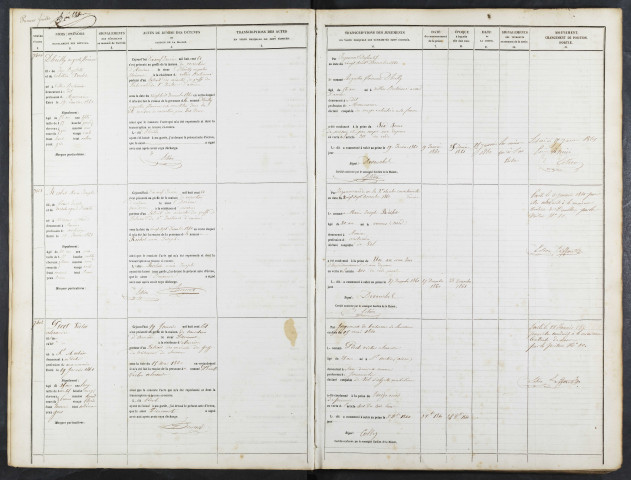 Maison de correction dite Bicêtre à Amiens. Registre d'écrou : numéros 7400 à 8362. 19 janvier 1861 - 30 décembre 1861