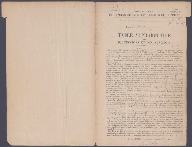 Table des successions et absences du bureau de Nesle