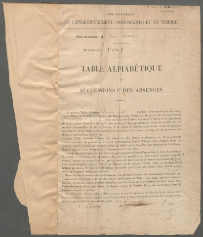 Table des successions et absences du bureau de Conty