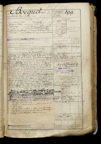 Bocquet, Alphonse Henri Antony, né le 05 avril 1890 à Chambly (Oise), classe 1910, matricule n° 199, Bureau de recrutement d'Abbeville
