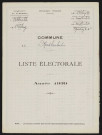 Liste électorale : Mons-Boubert