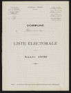 Liste électorale : Béthencourt-sur-Mer