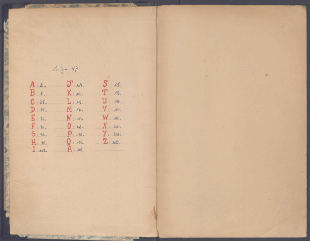 Table des successions et absences du bureau d'Amiens