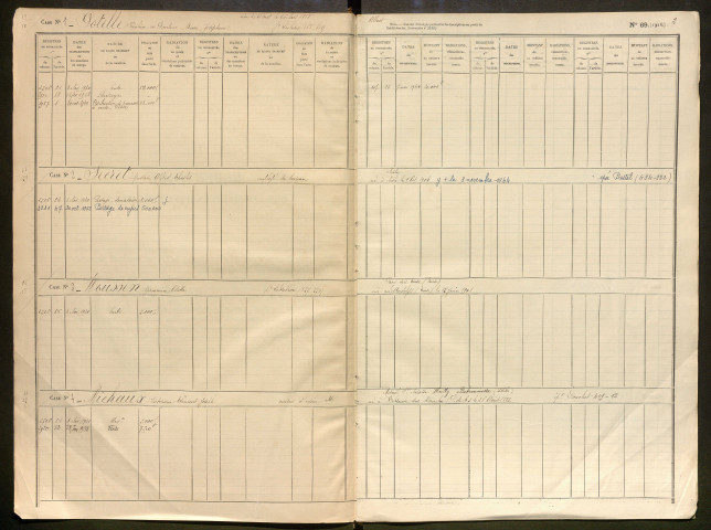 Répertoire des formalités hypothécaires, du 03/11/1930 au 11/04/1931, registre n° 394 (Péronne)