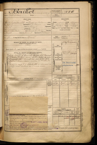 Baillet, Emile Gustave, né le 20 septembre 1869 à Hangest-en-Santerre (Somme), classe 1889, matricule n° 156, Bureau de recrutement de Péronne