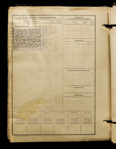 Delaporte, Salomon Edouard, né le 10 mai 1891 à Authie (Somme), classe 1911, matricule n° 229, Bureau de recrutement d'Abbeville