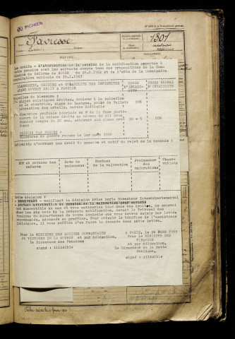 Favresse, Lucien, né le 27 juin 1898 à Pierrecourt (Seine-Maritime), classe 1918, matricule n° 1301, Bureau de recrutement d'Abbeville