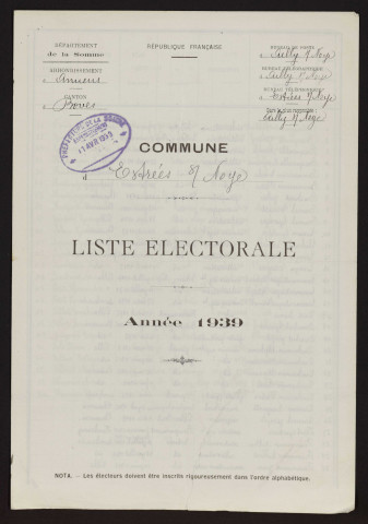 Liste électorale : Estrées-sur-Noye