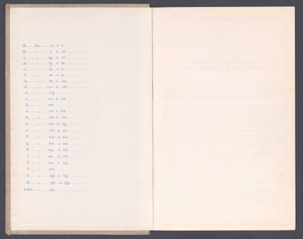 Table des successions et absences du bureau de Gamaches
