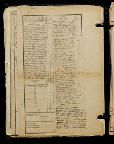 Brocourt, Georges Henri, né le 17 avril 1889 à Saint-Léger-sur-Bresle (Somme), classe 1909, matricule n° 1081, Bureau de recrutement d'Amiens
