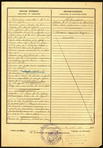 Nortier, Georges Jules, né le 06 juillet 1891 à Amiens (Somme), classe 1911, matricule n° 217, Bureau de recrutement d'Amiens