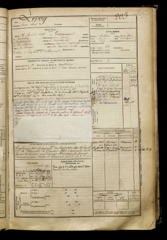 Leroy, Louis Obert, né le 26 janvier 1896 à Gouzeaucourt (Nord), classe 1916, matricule n° 205, Bureau de recrutement de Péronne