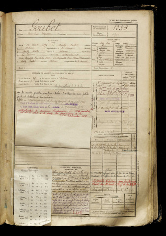 Goubet, Pierre Louis Maurice, né le 12 août 1895 à Mailly-Maillet (Somme), classe 1915, matricule n° 1253, Bureau de recrutement d'Abbeville