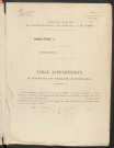 Table du répertoire des formalités, de Limerville à Taigny, registre n° 49 (Conservation des hypothèques de Montdidier)
