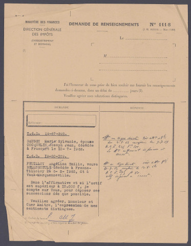 Table des successions et absences du bureau de Oisemont