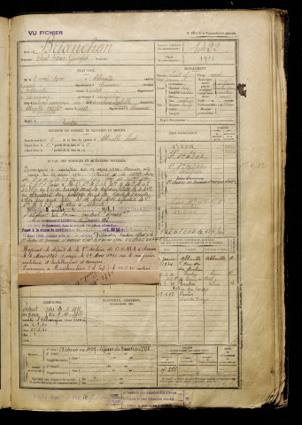 Brianchon, Paul Oscar Georges, né le 08 mai 1900 à Abbeville (Somme), classe 1920, matricule n° 1422, Bureau de recrutement d'Amiens